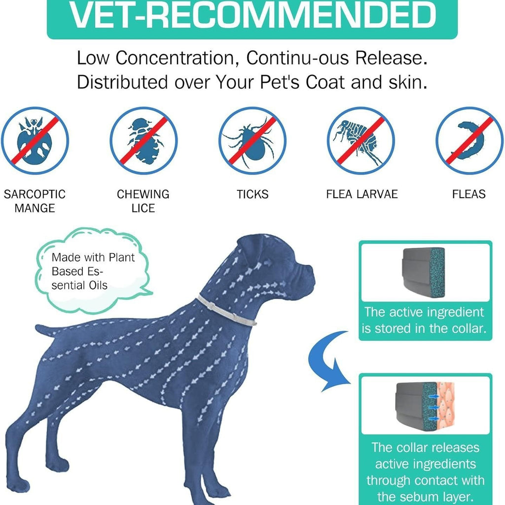 Pet Insect Repellent Collar for Cats & Dogs