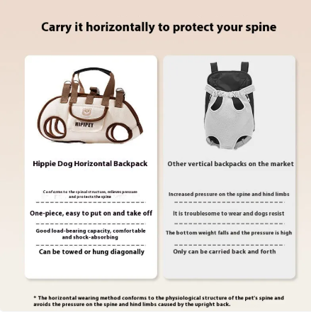 Pet Pouch Carrier Bag