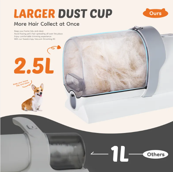 Pet Hair Clippers
