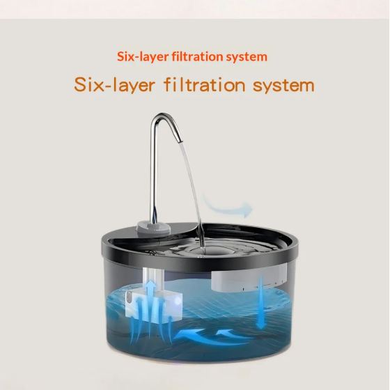 Smart Pet Water Fountain