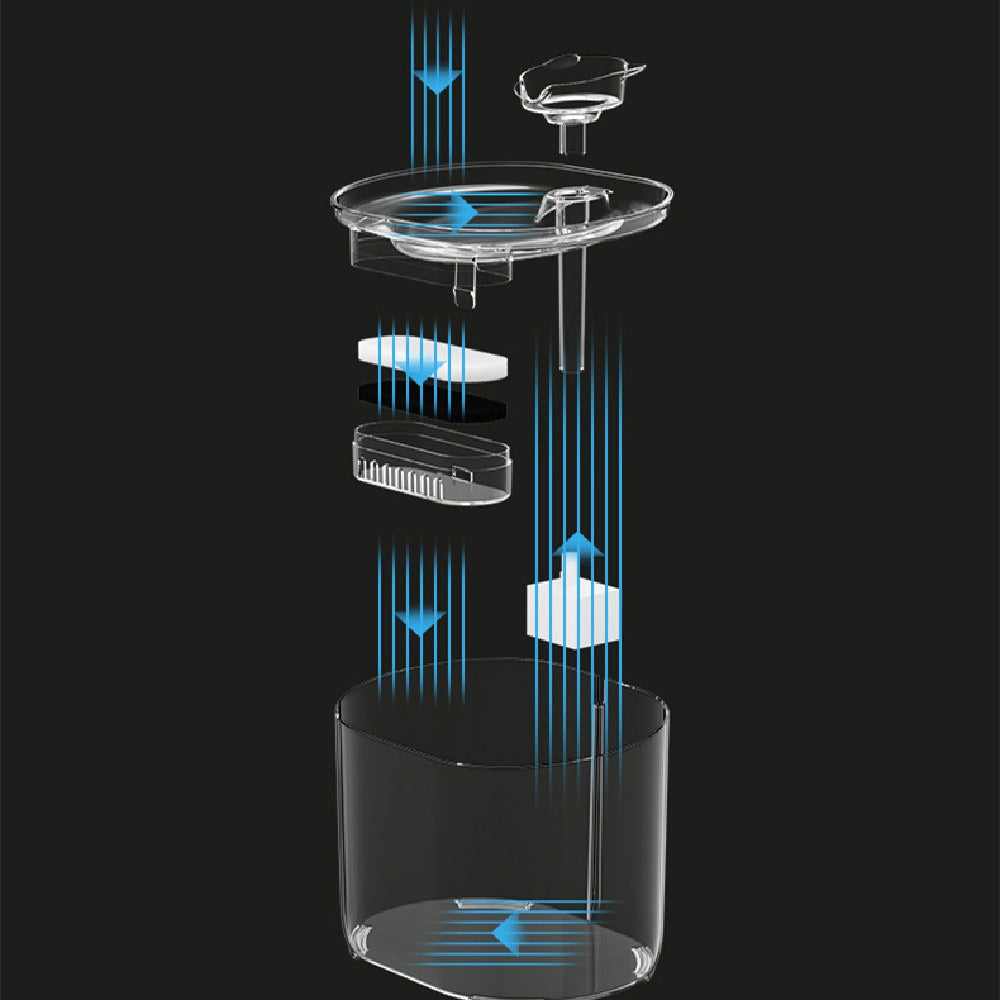 Pet Water Heater