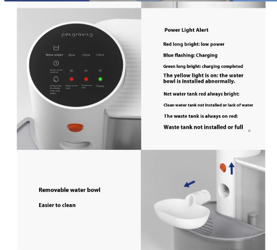 Rechargeable Cat Water Fountain