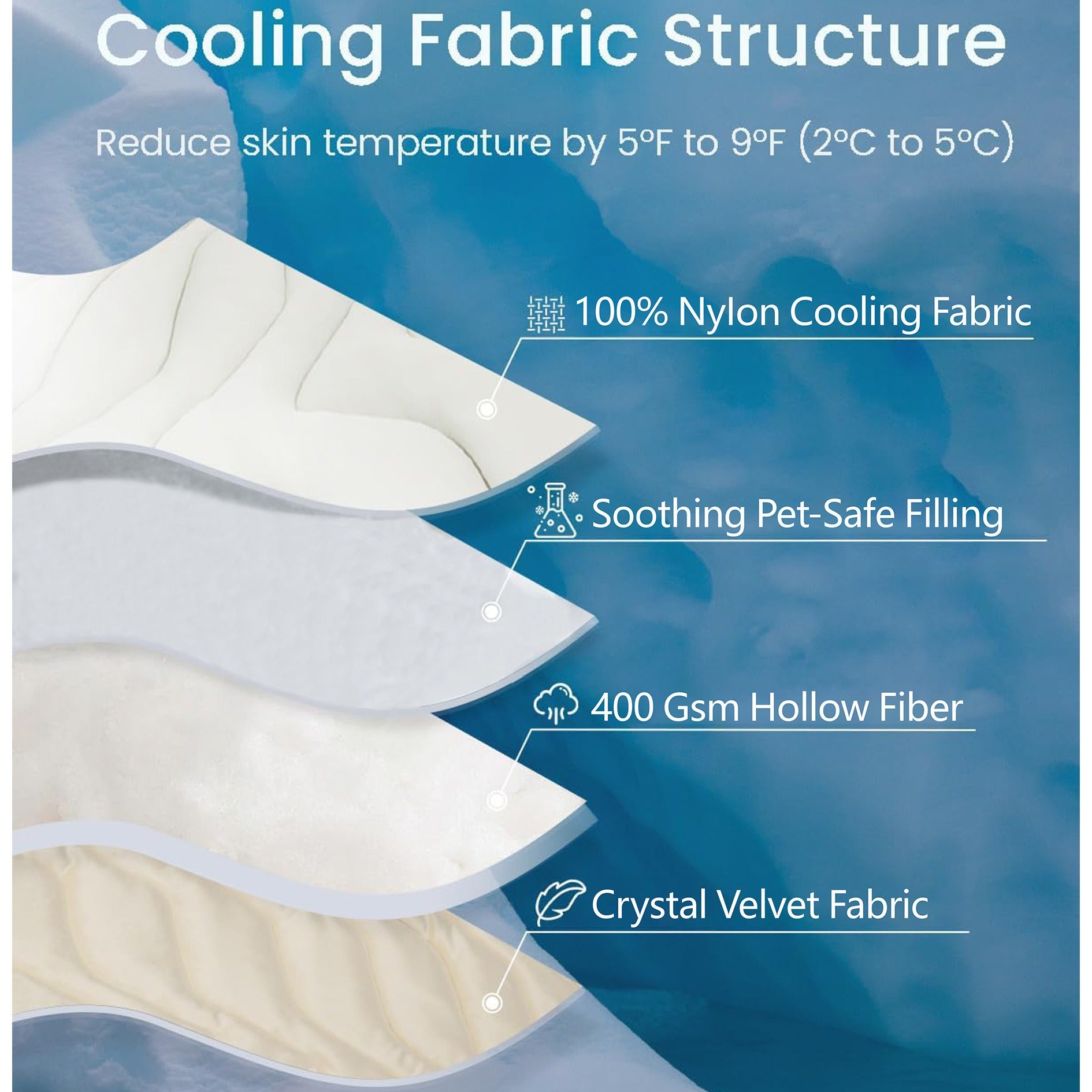 All-Season Cooling Ice Silk Pet Mat