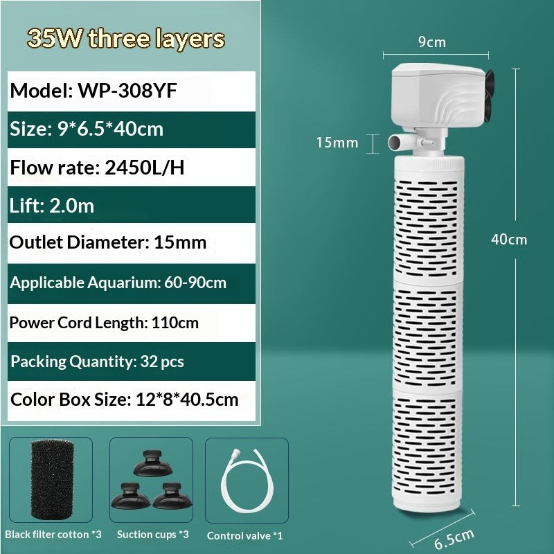 Aquarium 3-in-1 Filter Pump System