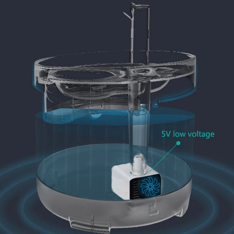 Water Fountain Pump