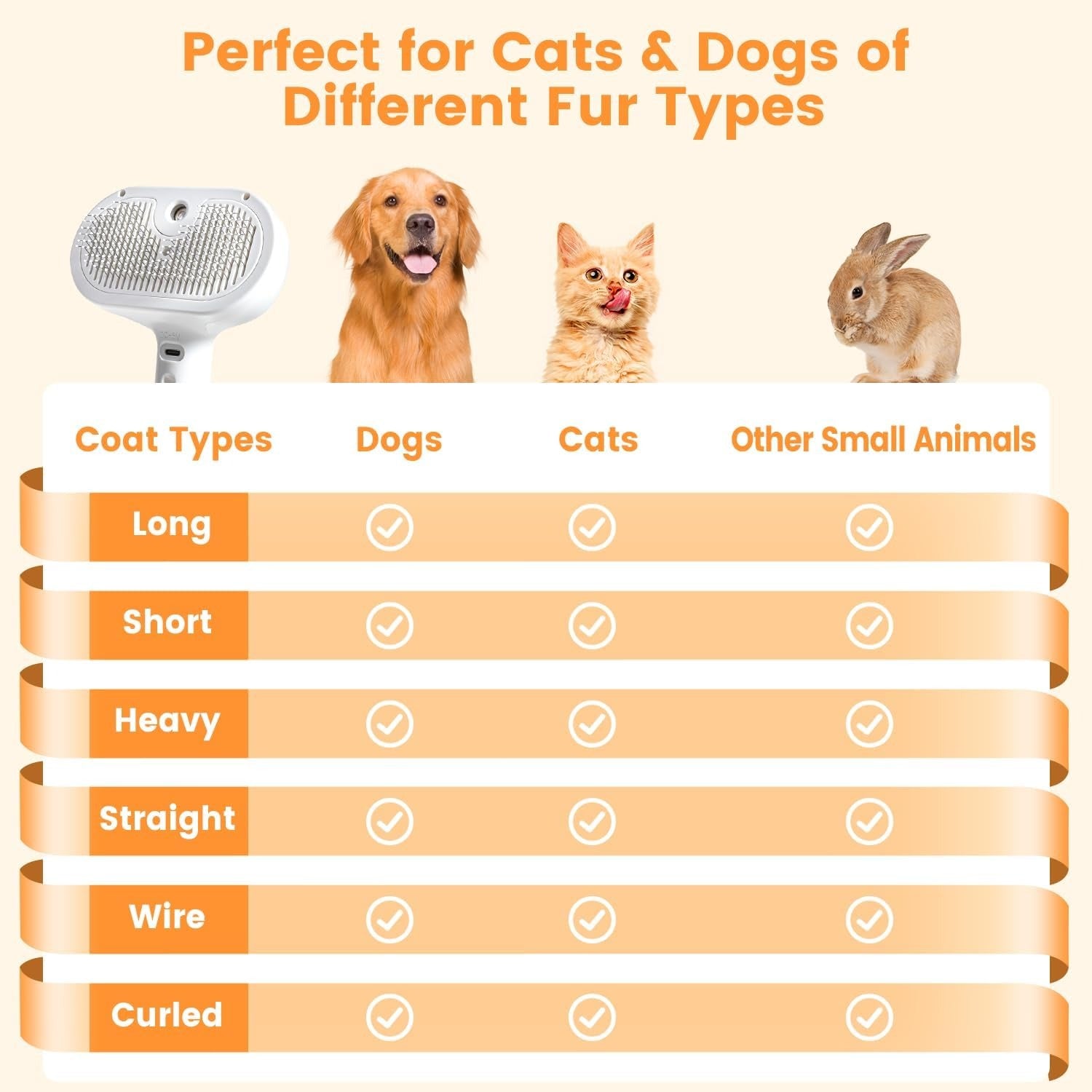 3-in-1 Cat & Dog Steam Grooming Brush