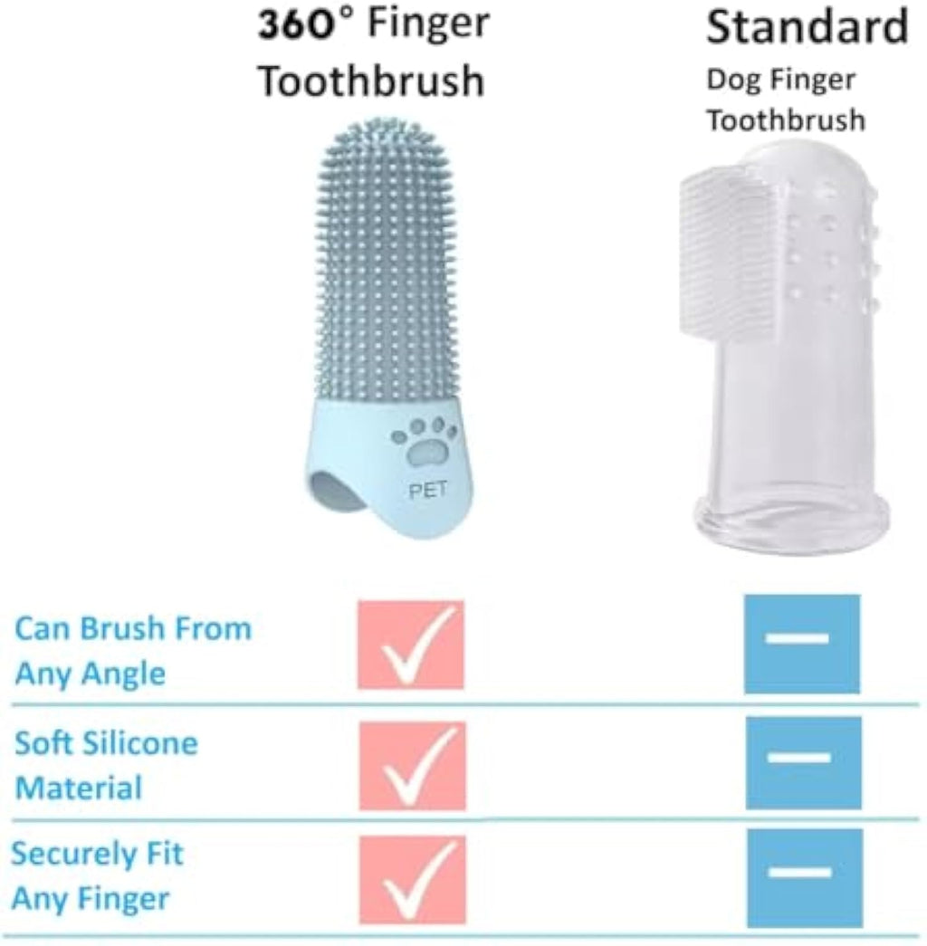 360° Pet Finger Toothbrush for Dogs