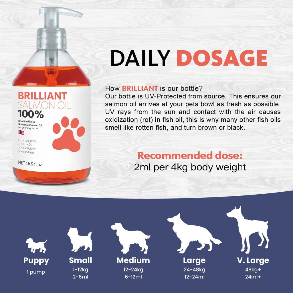 Salmon Dog Pet Oil