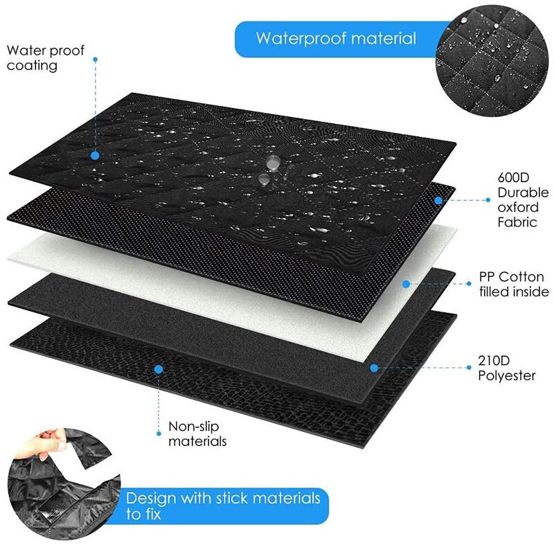 Quilted Car Boot Liner Protector