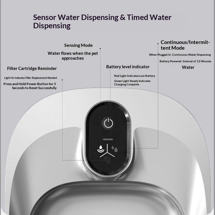 Wireless Smart Cat Water Fountain