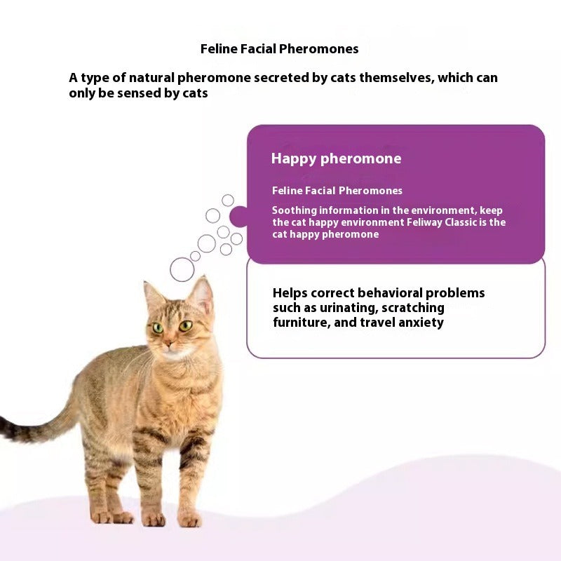 Cat Calming Spray Plug-in Kit