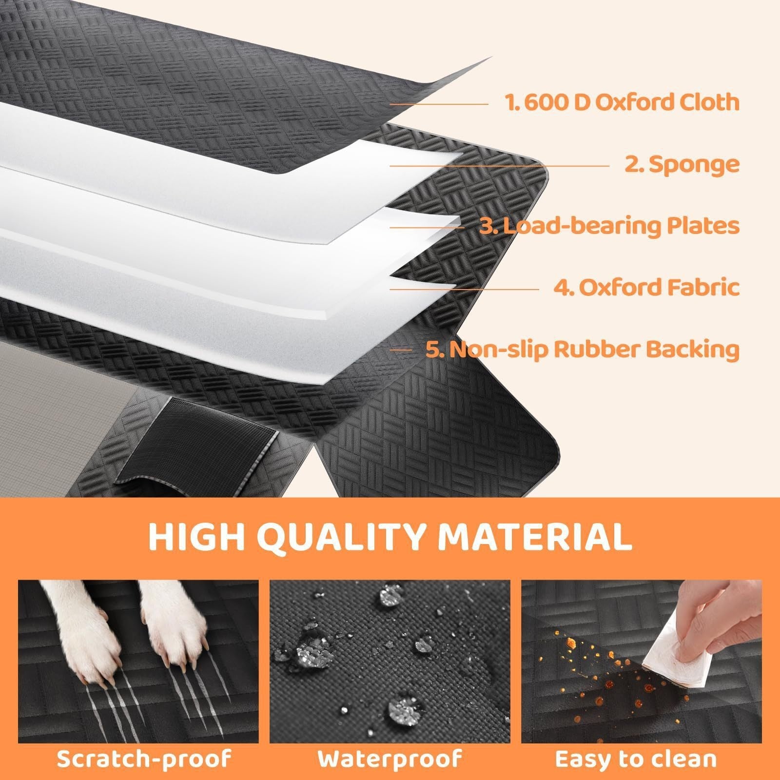 Car Pet Mat for Rear Seat