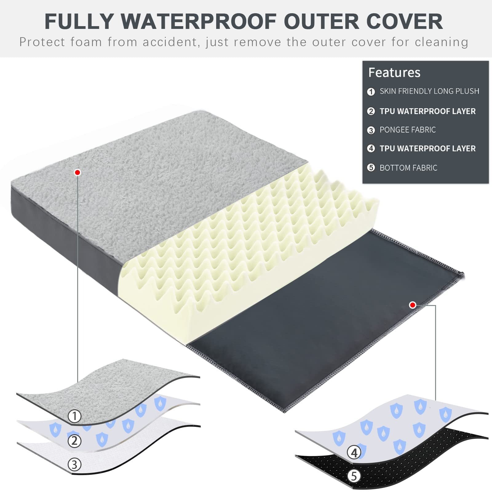 Cotton Velvet Removable Washable Pet Mat