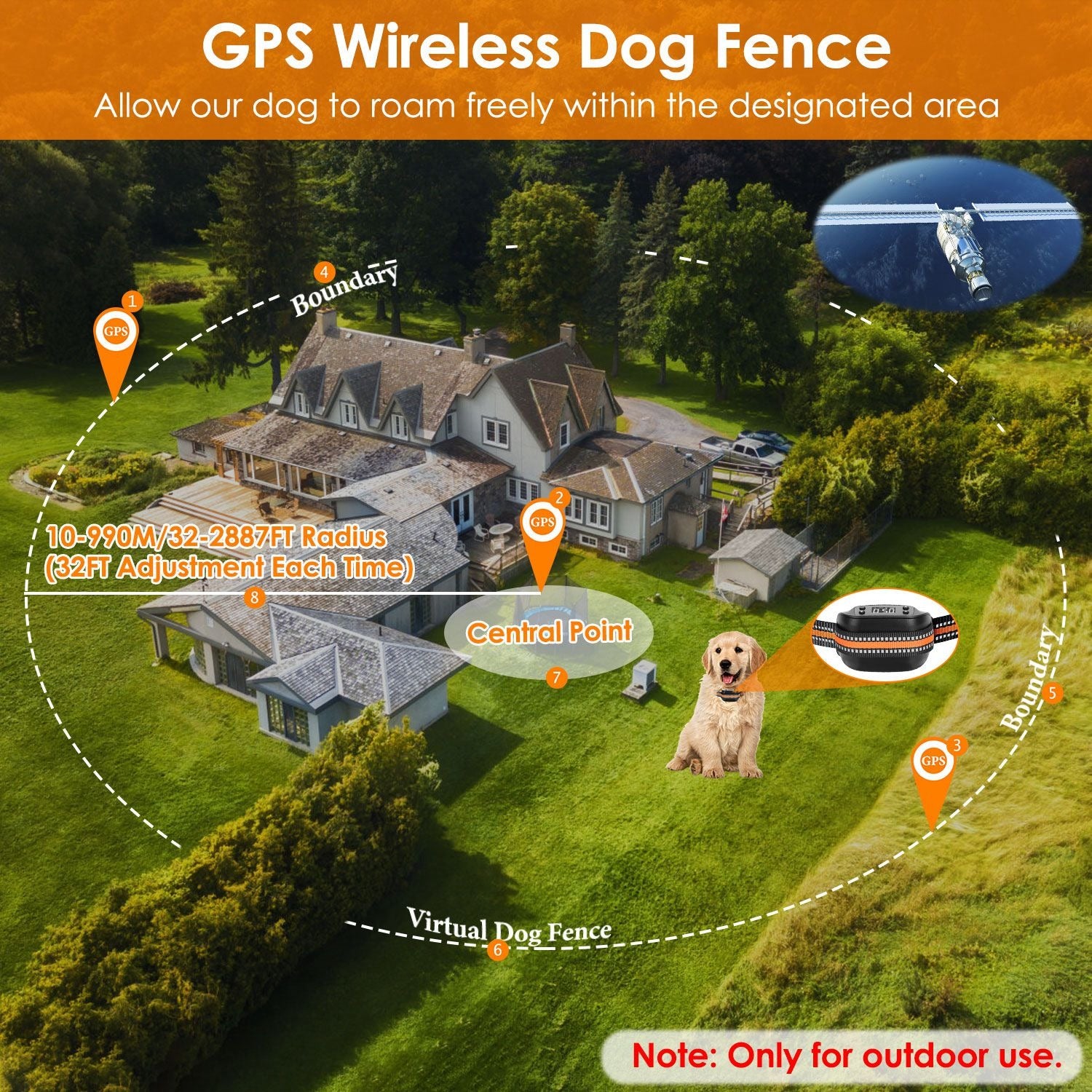 2-in-1 Dog GPS Fence and Tracker