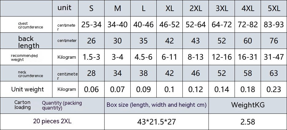 Large Dog Waterproof Raincoat Jacket