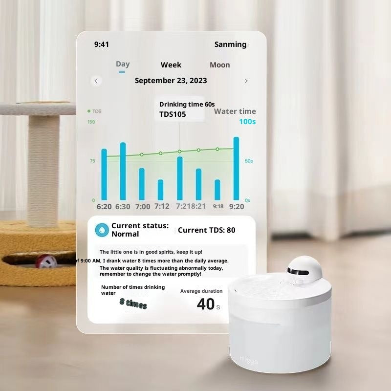 Smart Wireless Pet Water Dispenser for Cats and Dogs