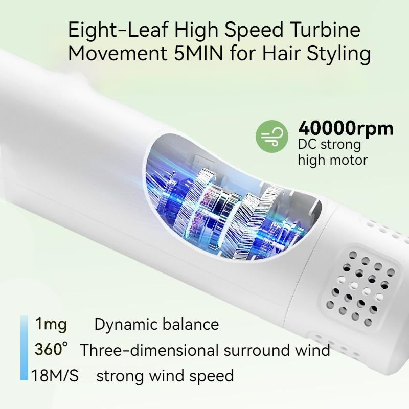 Smart Pet Grooming Hair Dryer & Comb