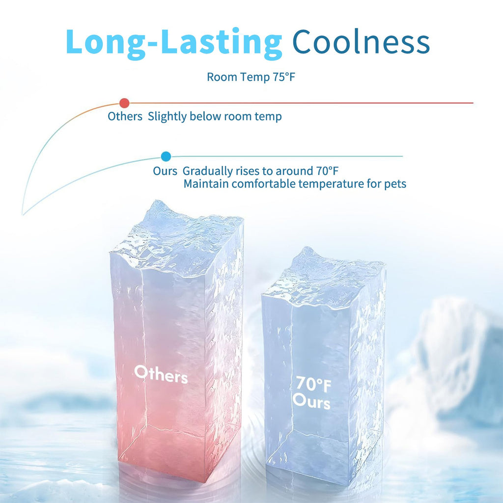 Ice Silk Cooling Dog Bed Mat
