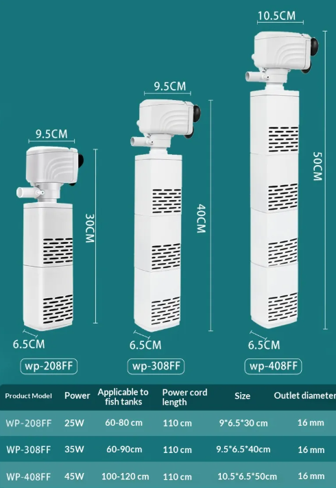 Aquarium 3-in-1 Filter Pump System