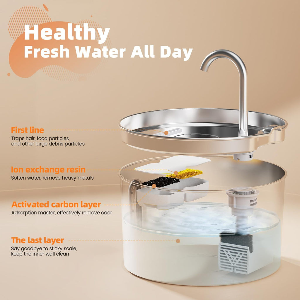 Stainless Steel Pet Water Fountain