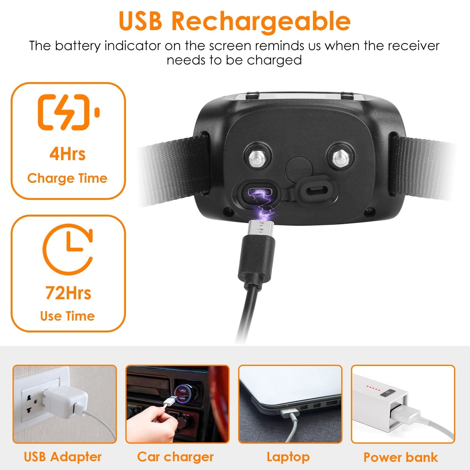 2-in-1 Dog GPS Fence and Tracker