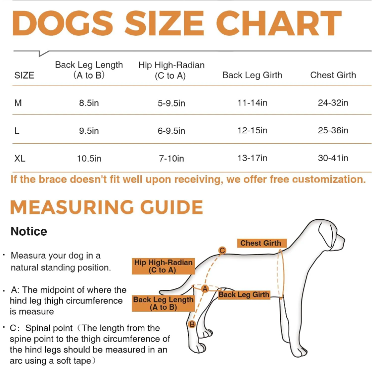 Canine Recovery Thigh Sleeve – Adjustable Post-Surgery Support