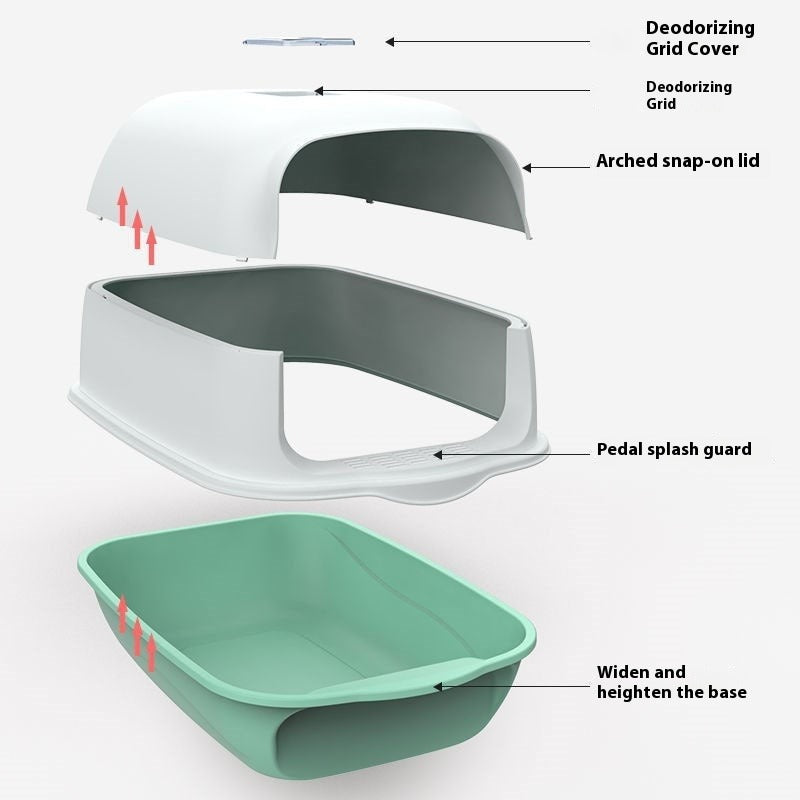 Fully Enclosed Cat Litter Box