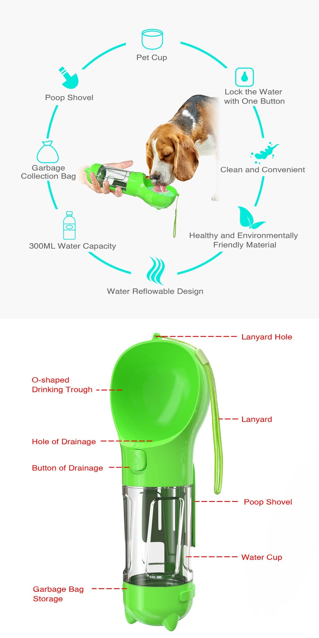Pet Water Bottle