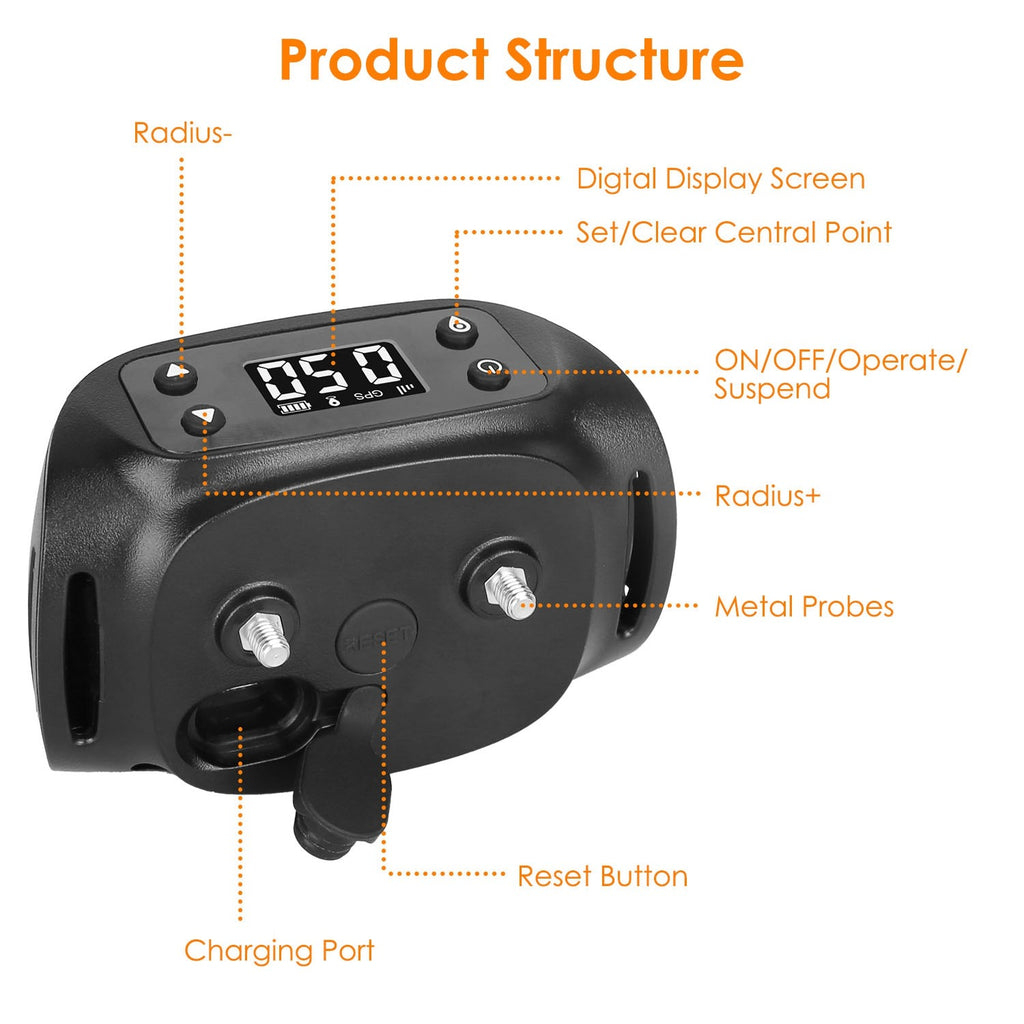 2-in-1 Dog GPS Fence and Tracker