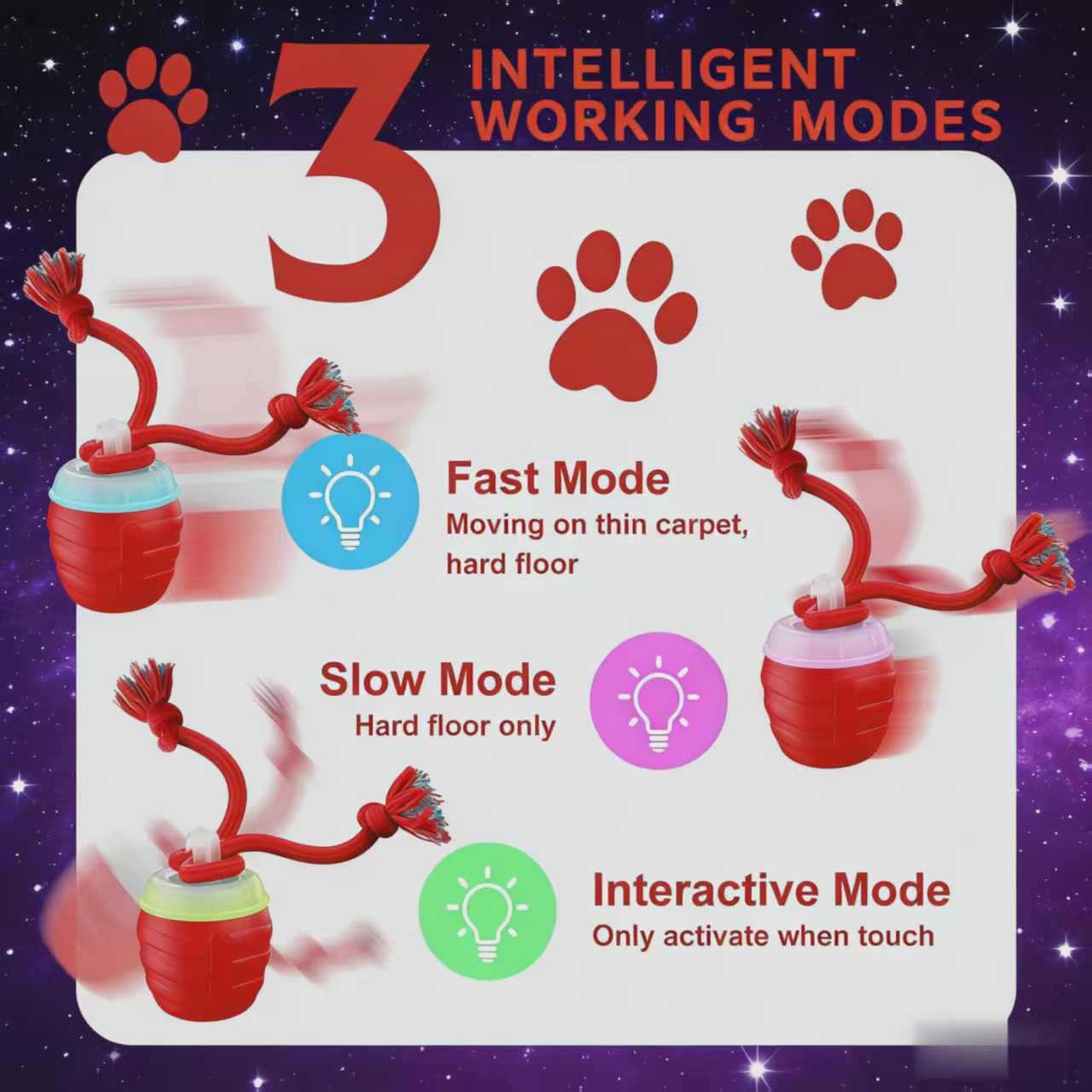 Bite-Resistant Pet Ball