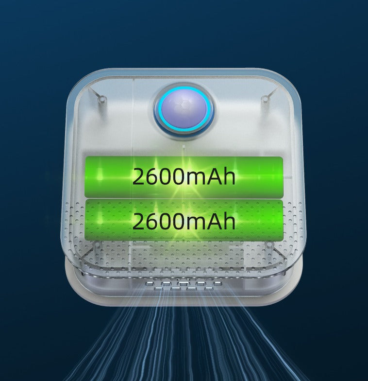 USB Rechargeable Cat Litter Deodorizer