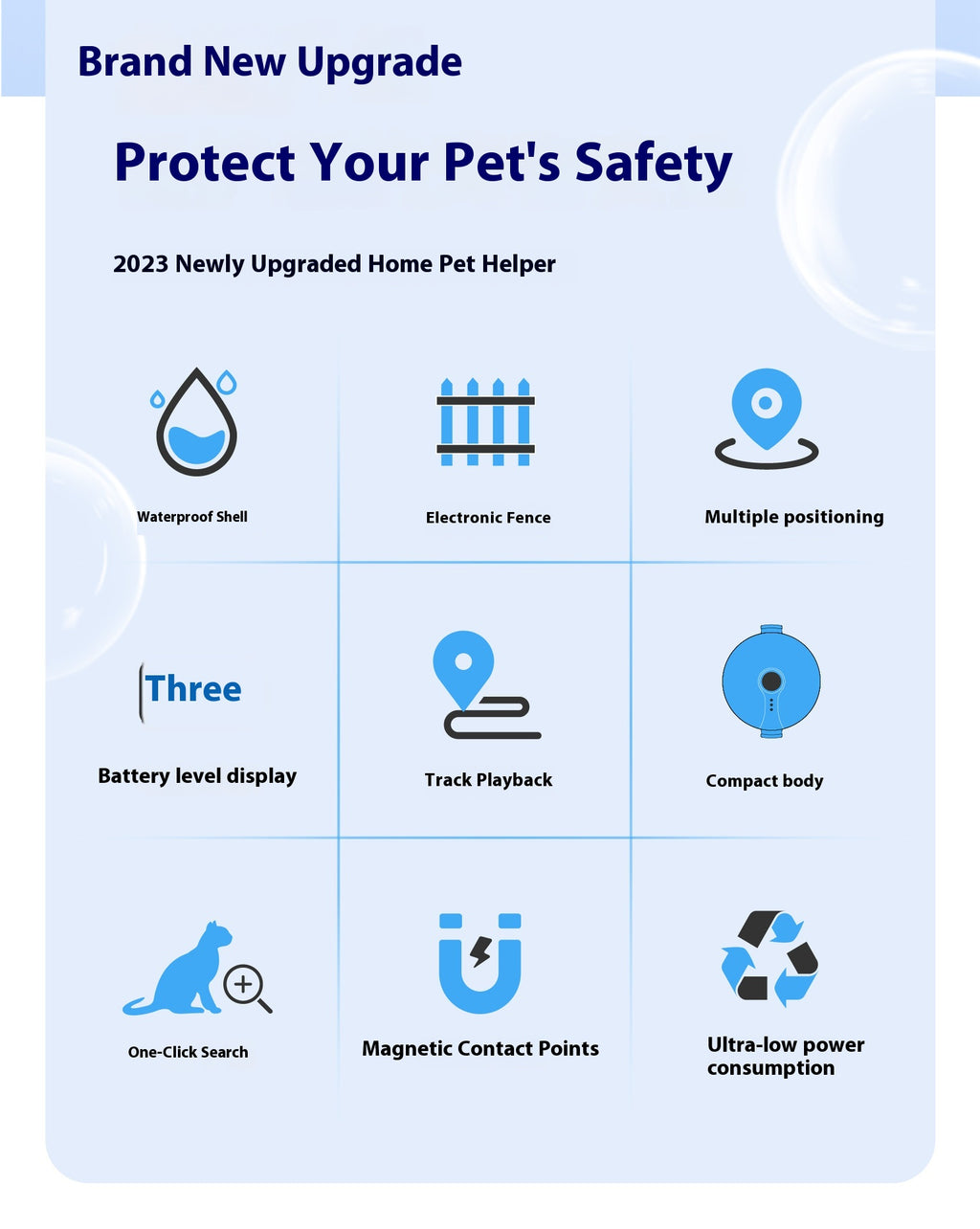 4G GPS Pet Tracker with Beidou Locator