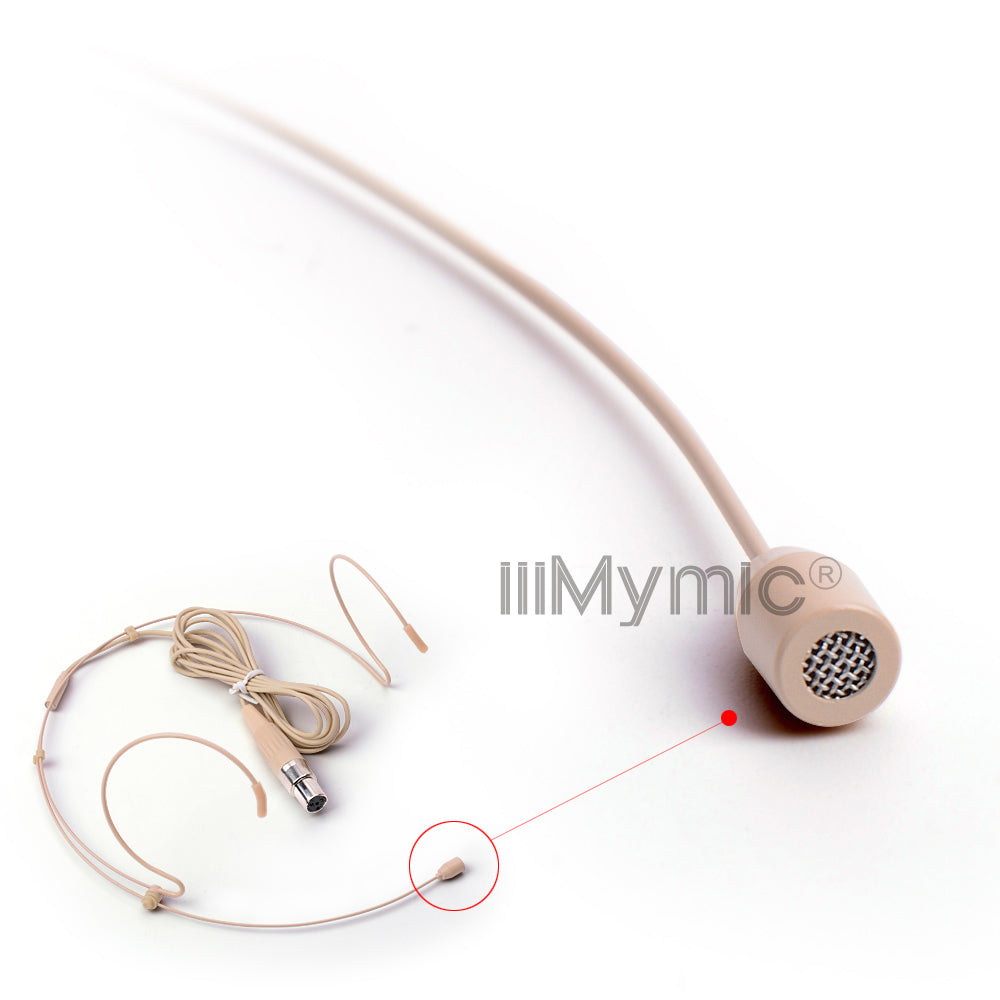 Professional Condenser Headset Microphone
