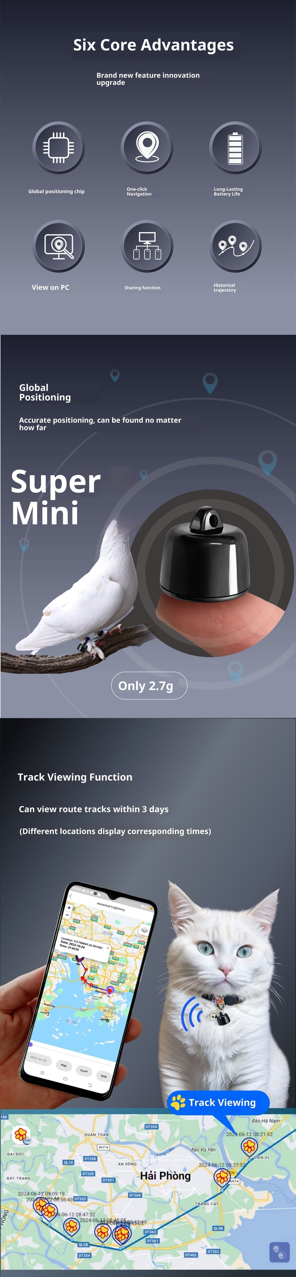 Mini Pet GPS Waterproof Tracker