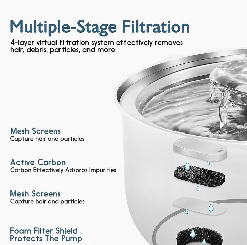 Pet Water Dispenser with Stainless Steel Faucet
