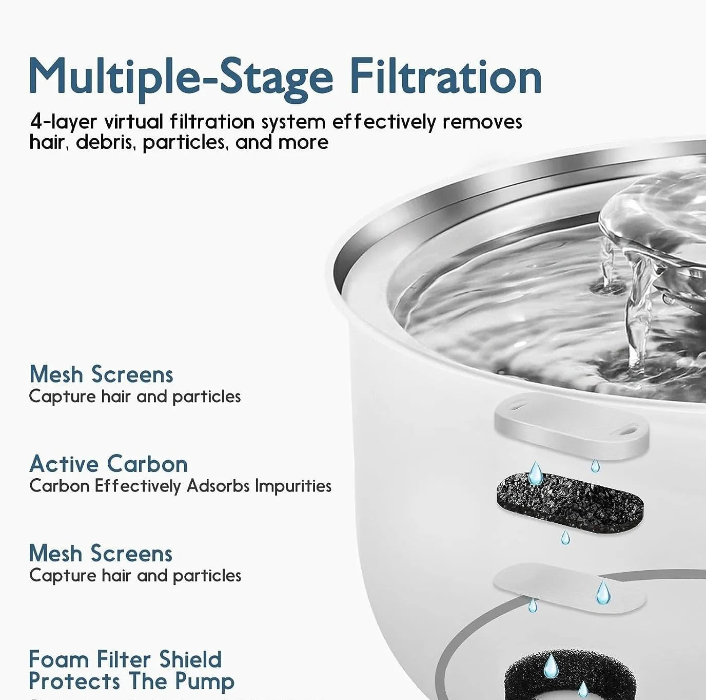 Pet Water Dispenser with Stainless Steel Faucet