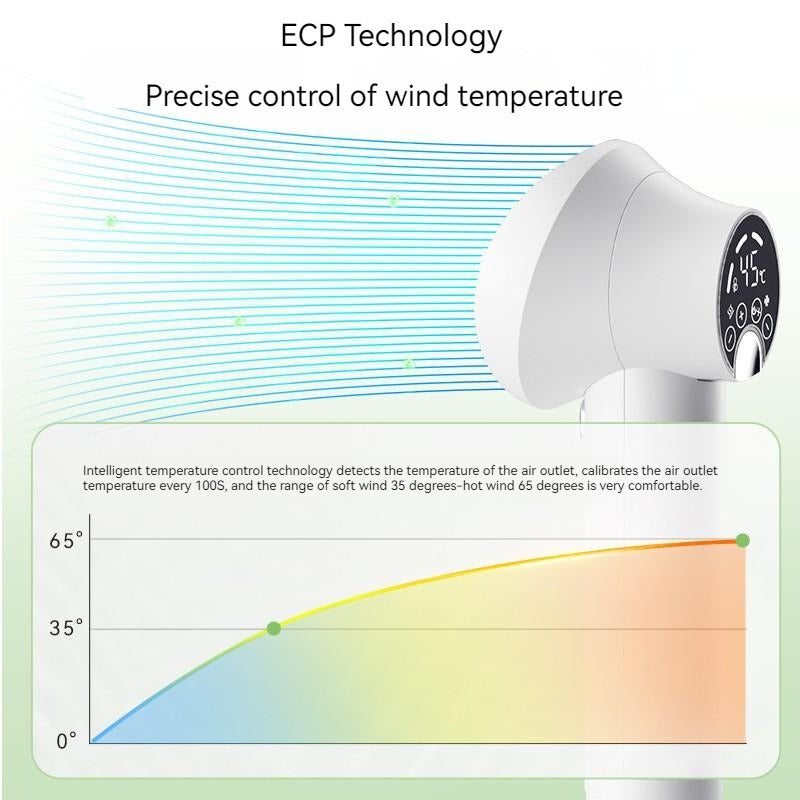 Smart Pet Grooming Hair Dryer & Comb