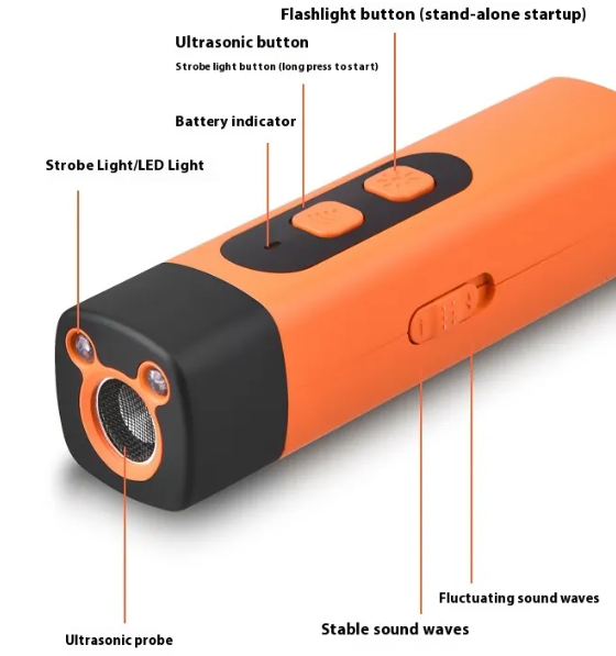 Pet Dog Repeller