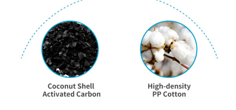 Dispenser Filter Set