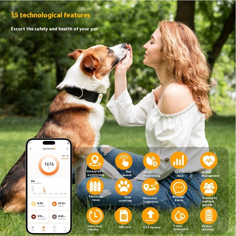 Pet GPS Tracker Collar