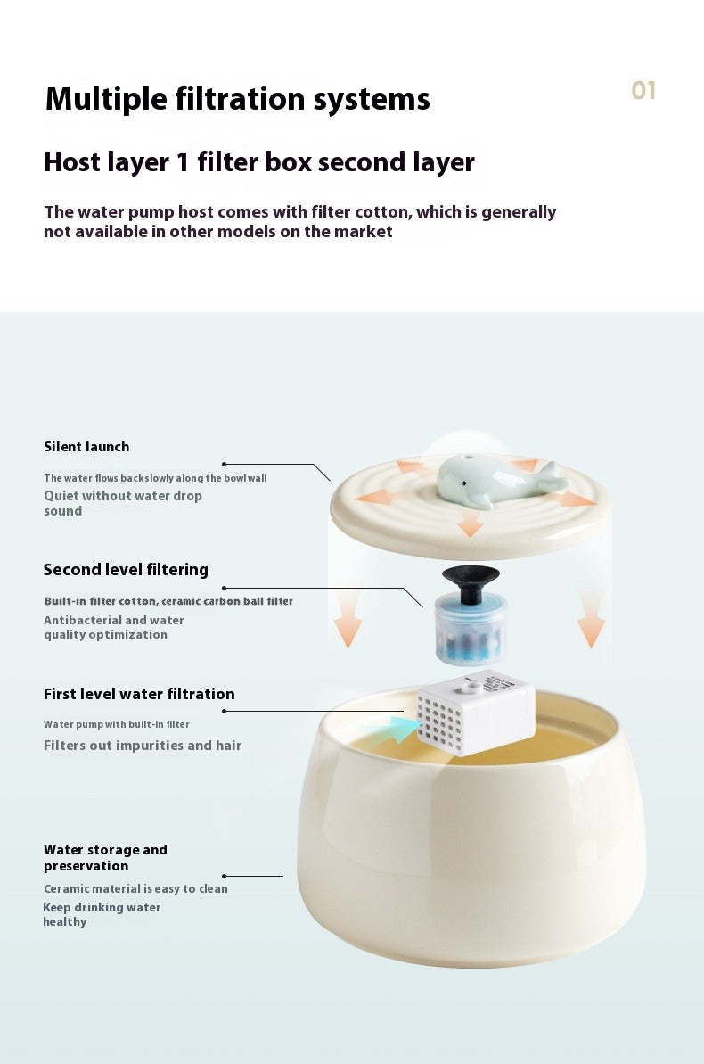 Circulating Water Dispenser