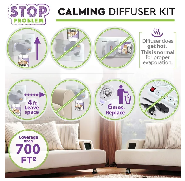 Cat Calming Diffuser P