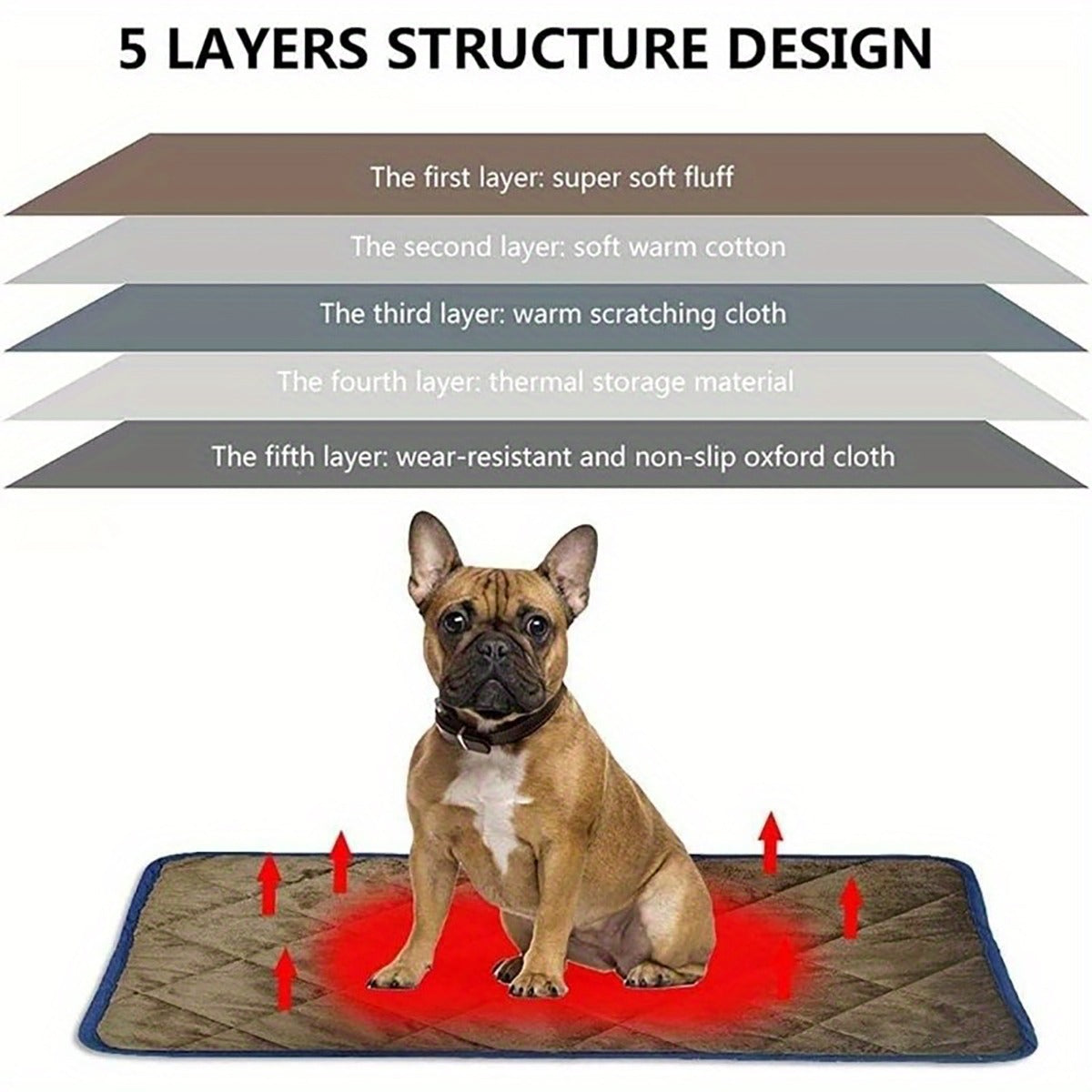 Self-Heating Cat & Dog Non-Slip Thermal Mat