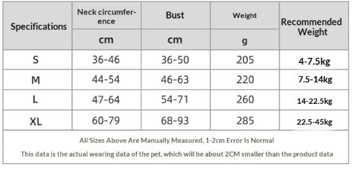 Durable No-Pull Dog Harness (S–XL)