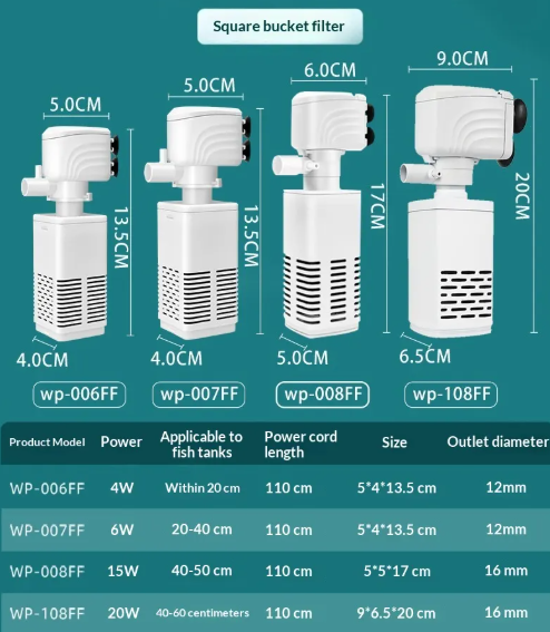 Aquarium 3-in-1 Filter Pump System