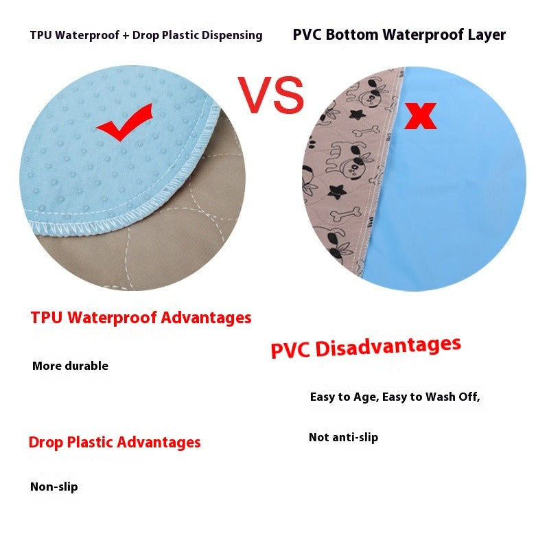 Reusable Pet Training Pad