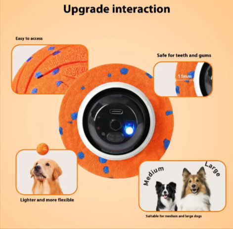 Smart Waterproof Chew Toy Ball