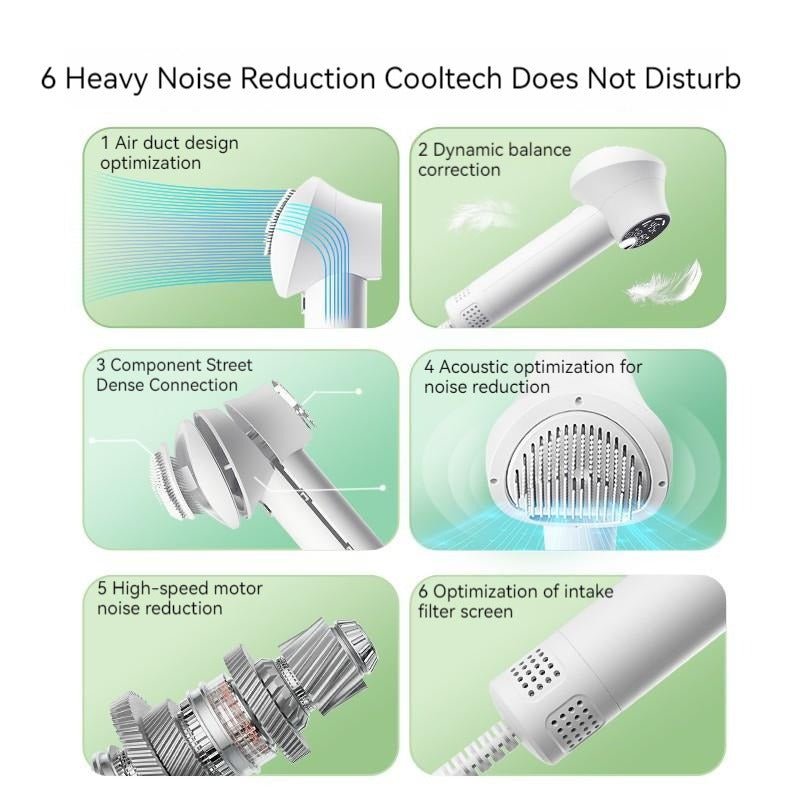 Smart Pet Grooming Hair Dryer & Comb