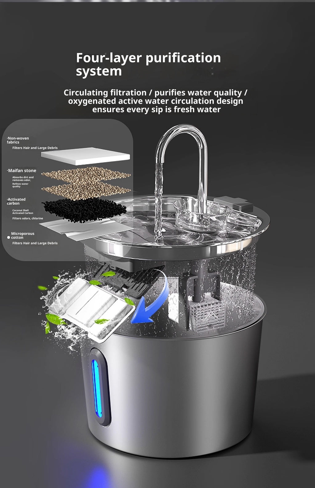 Stainless Steel Pet Water Fountain