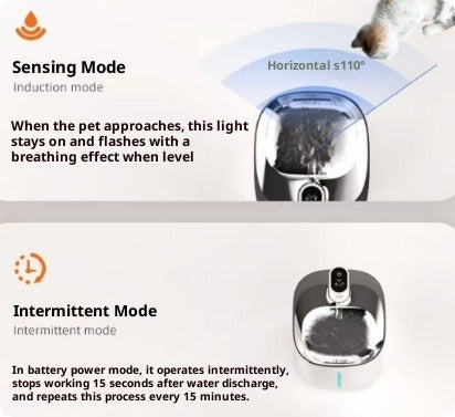 Large-capacity Intelligent Circulating Pet Water Fountain